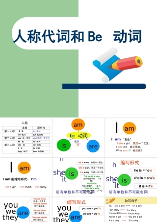 小学英语语法专题八：（动词）Be动词 课件