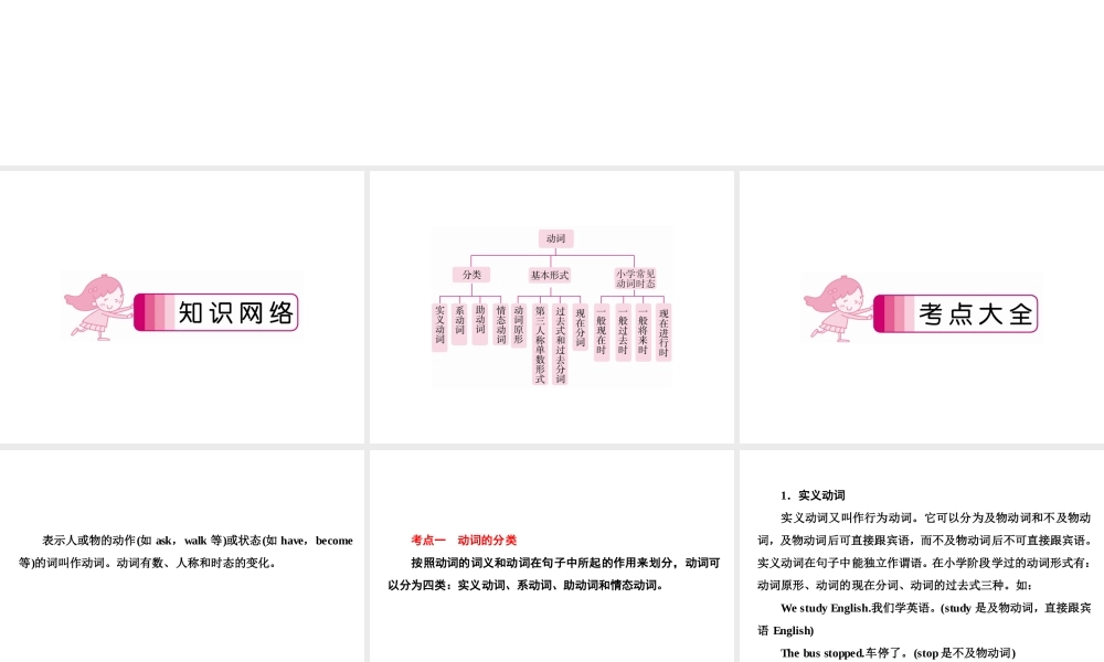 小学英语语法专题八：（动词）动词及时态变化（139P） 课件