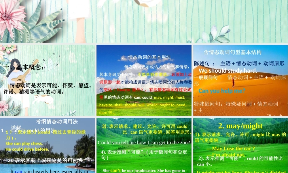 小学英语语法专题八：（动词）情态动词 课件