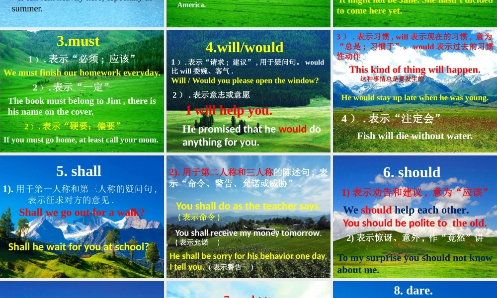 小学英语语法专题八：（动词）情态动词 课件