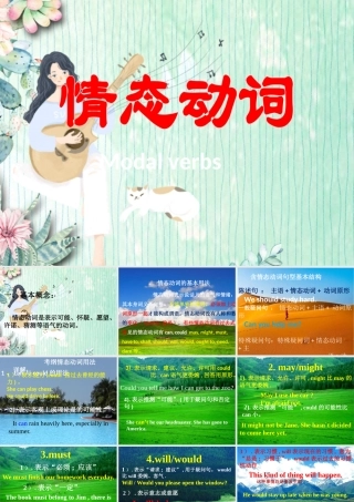 小学英语语法专题八：（动词）情态动词 课件