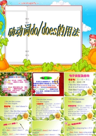 小学英语语法专题八：（动词）助动词do.does 课件