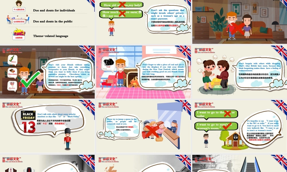 小学英语语法专题二十：英国文化介绍 课件