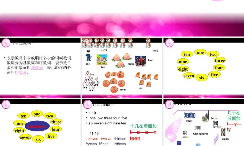 小学英语语法专题六：（数词）基数词序数词 课件