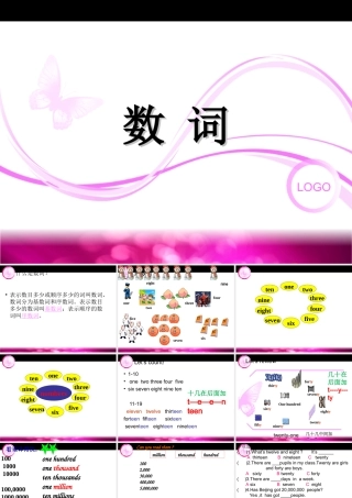小学英语语法专题六：（数词）基数词序数词 课件