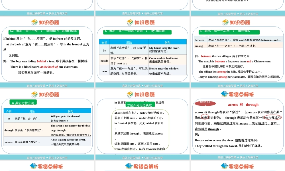 小学英语语法专题七：（介词）方位介词 课件