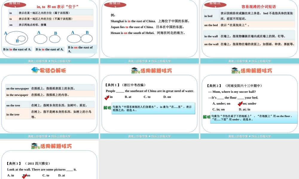 小学英语语法专题七：（介词）方位介词 课件