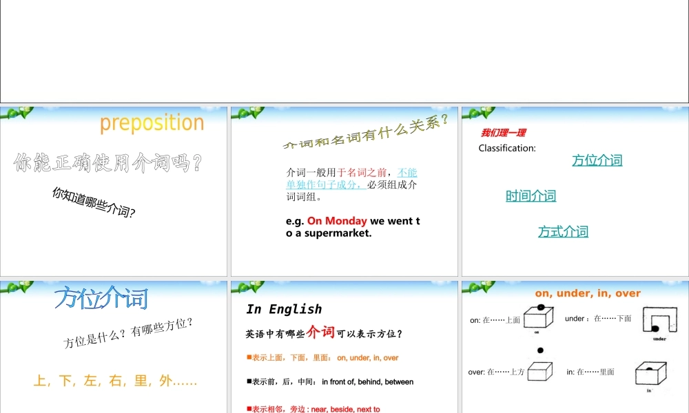 小学英语语法专题七：（介词）时间，方位，方式介词总复习1（26P） 课件