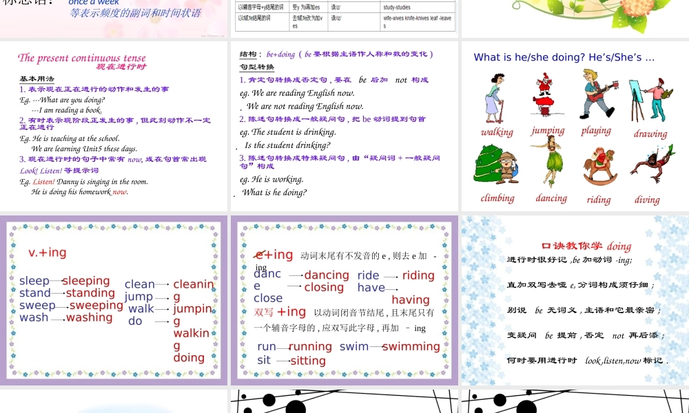 小学英语语法专题十：（时态）四大时态总复习（30P） 课件