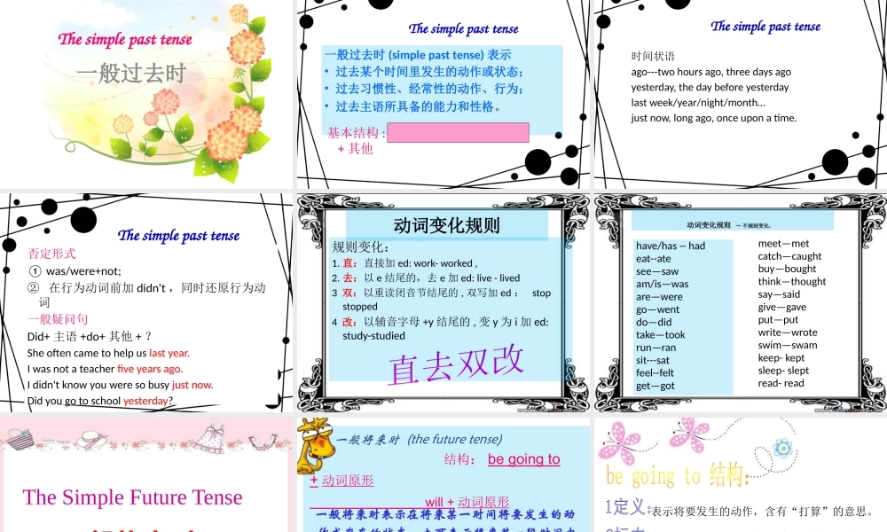 小学英语语法专题十：（时态）四大时态总复习（30P） 课件