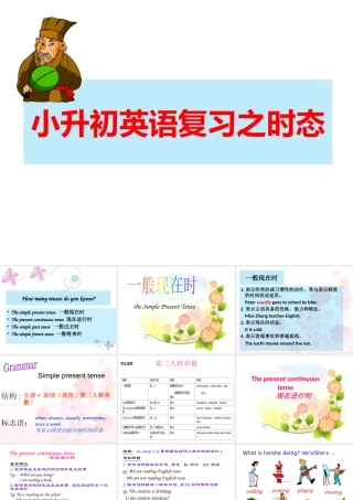 小学英语语法专题十：（时态）四大时态总复习（30P） 课件