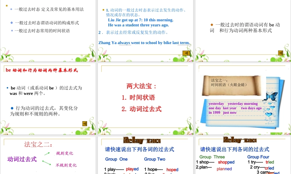 小学英语语法专题十：（时态）一般过去式 课件