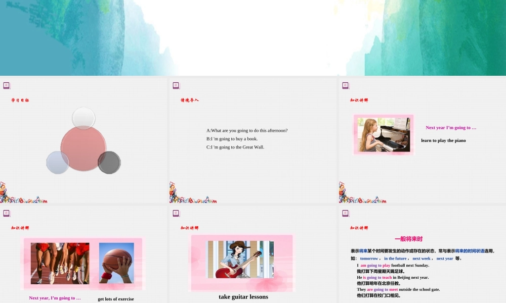 小学英语语法专题十：（时态）一般将来时 课件