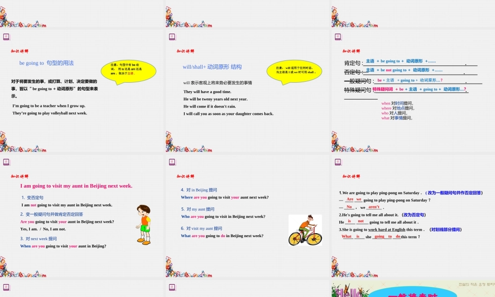 小学英语语法专题十：（时态）一般将来时 课件