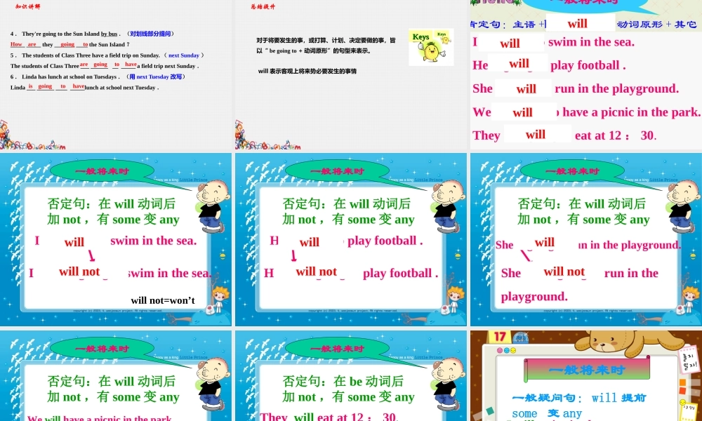 小学英语语法专题十：（时态）一般将来时 课件