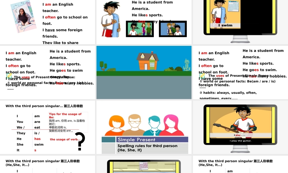 小学英语语法专题十：（时态）一般现在时2 课件