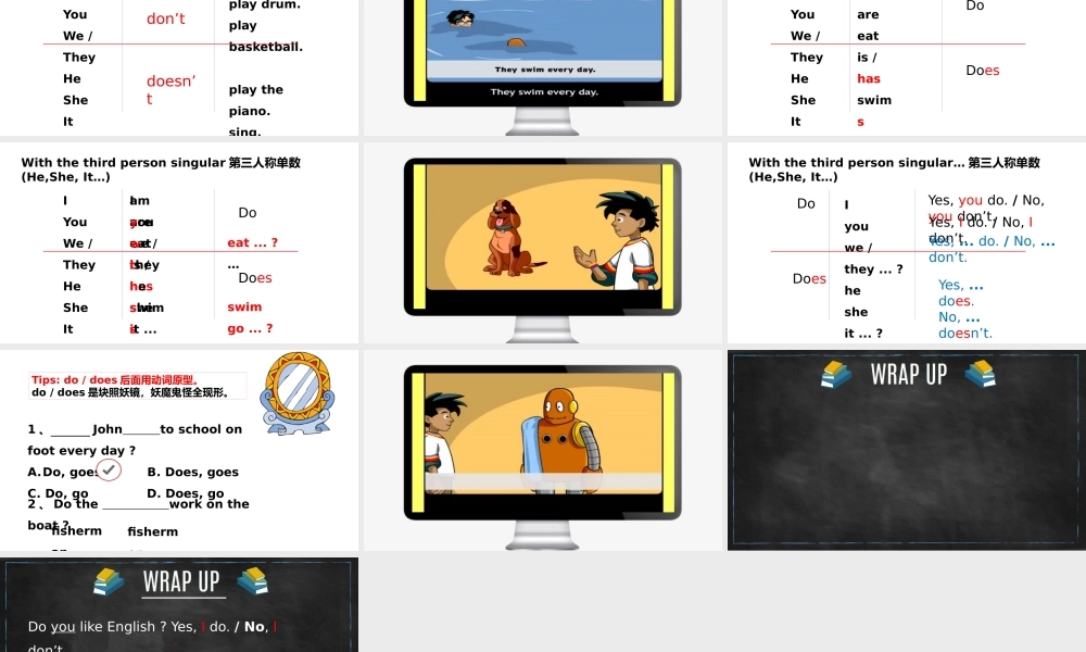 小学英语语法专题十：（时态）一般现在时2 课件