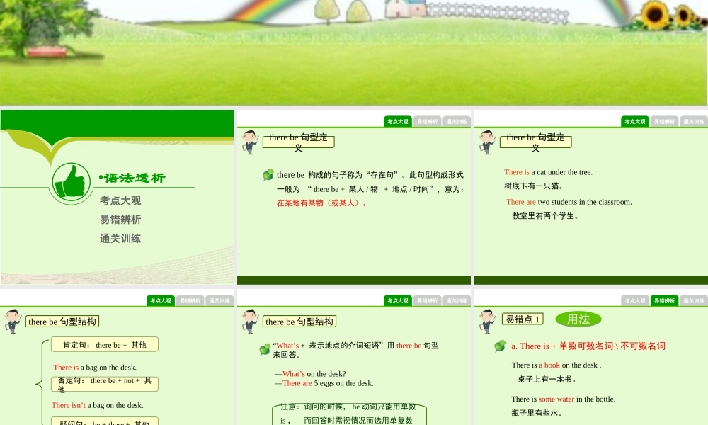 小学英语语法专题十二：（句型）There be句型1 课件