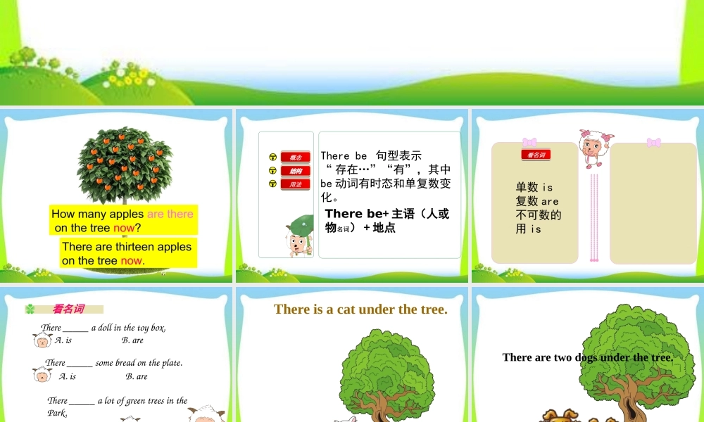 小学英语语法专题十二：（句型）There be句型2 课件