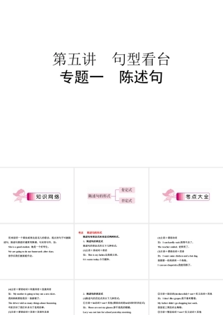 小学英语语法专题十二：（句型）陈述句 课件