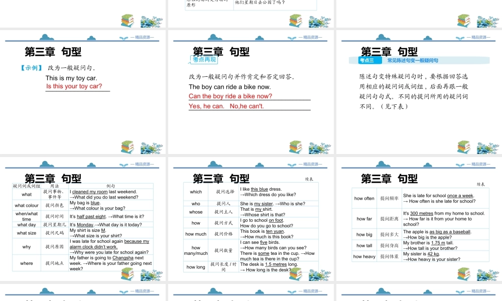 小学英语语法专题十二：（句型）句型转换 课件