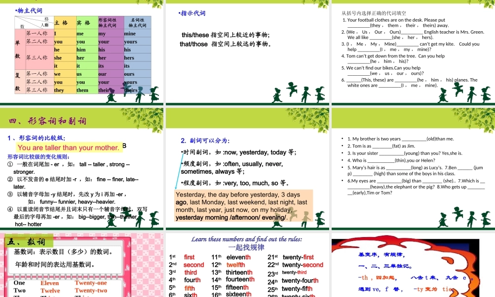 小学英语语法专题十七：语法总复习1（54P） 课件