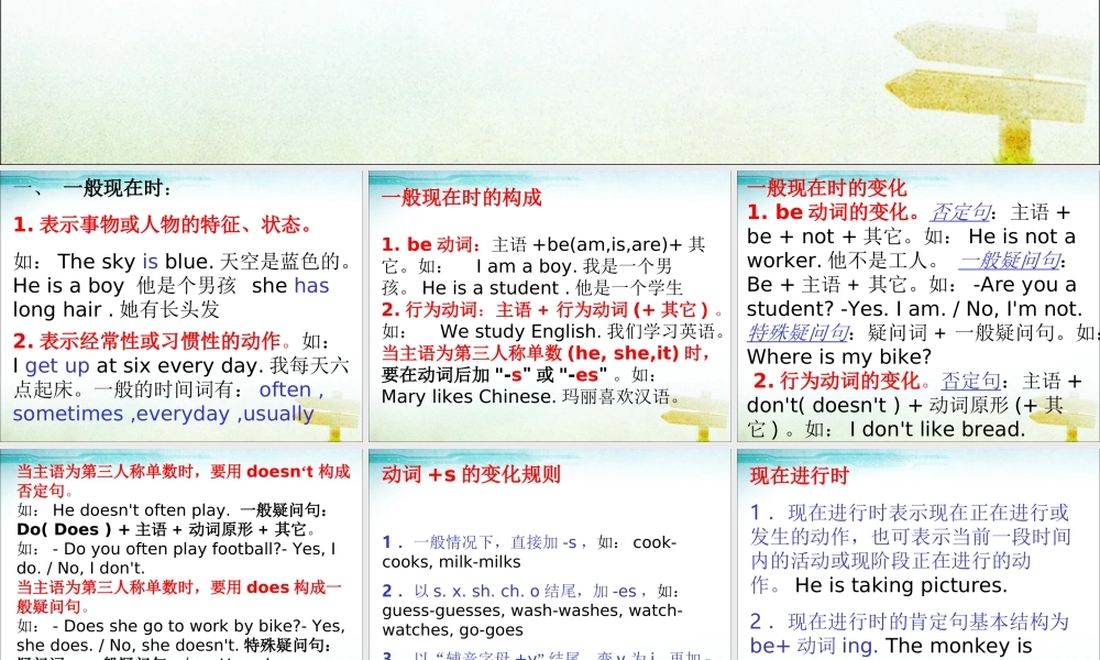 小学英语语法专题十七：语法总复习2（26P） 课件