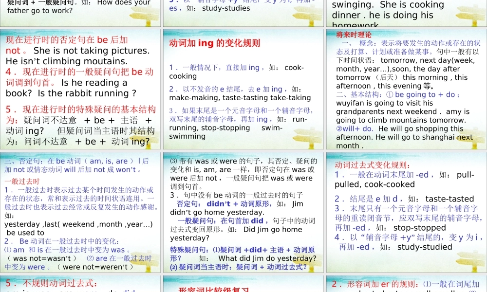 小学英语语法专题十七：语法总复习2（26P） 课件