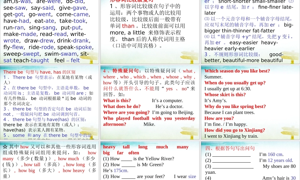 小学英语语法专题十七：语法总复习2（26P） 课件