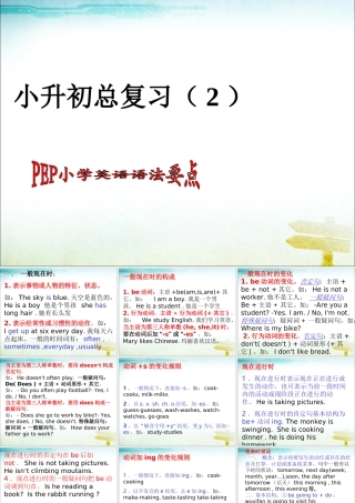 小学英语语法专题十七：语法总复习2（26P） 课件