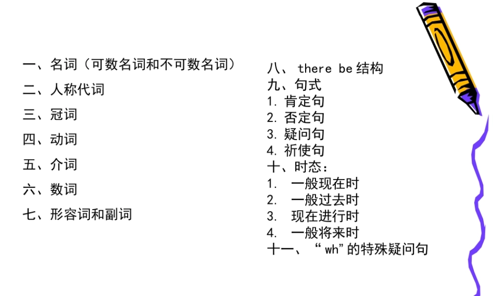 小学英语语法专题十七：语法总复习3（51P） 课件