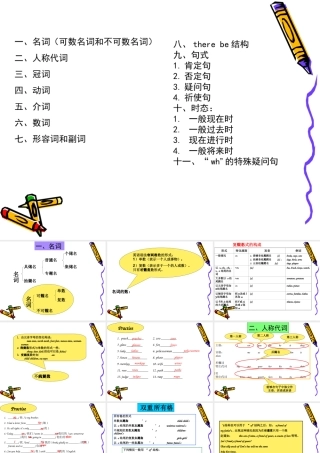 小学英语语法专题十七：语法总复习3（51P） 课件