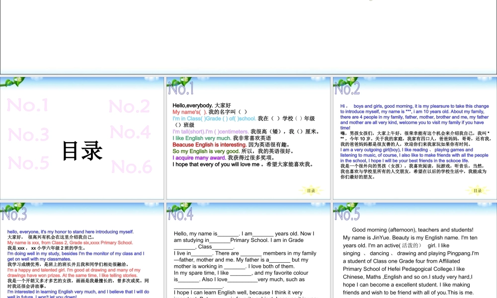 小学英语语法专题十三：（情景交际）自我介绍 课件