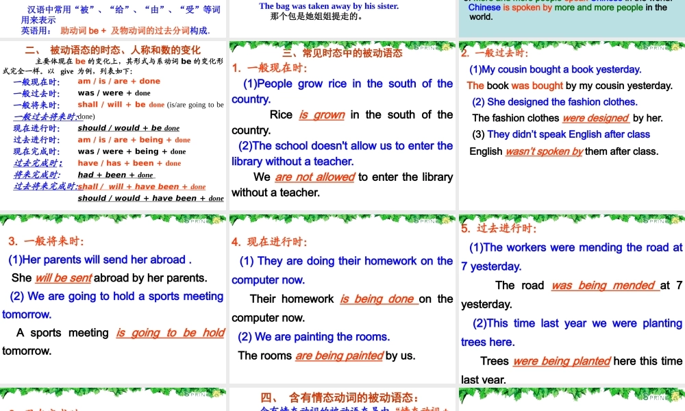 小学英语语法专题十一：（语态）被动语态 课件