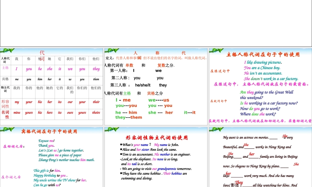 小学英语语法专题四：（代词）代词2 课件