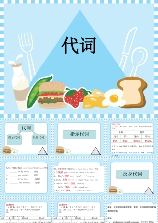 小学英语语法专题四：（代词）指示代词与反身代词 课件