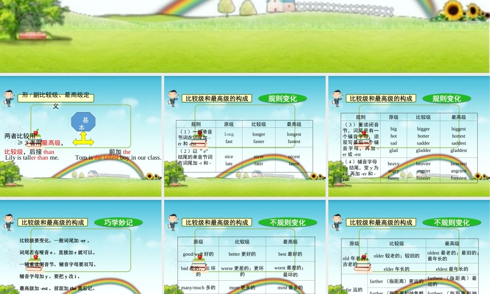 小学英语语法专题五：（形容词、副词）比较级和最高级 课件