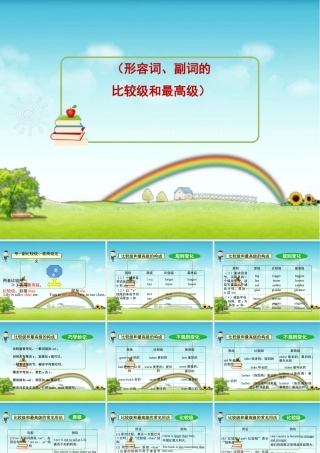 小学英语语法专题五：（形容词、副词）比较级和最高级 课件