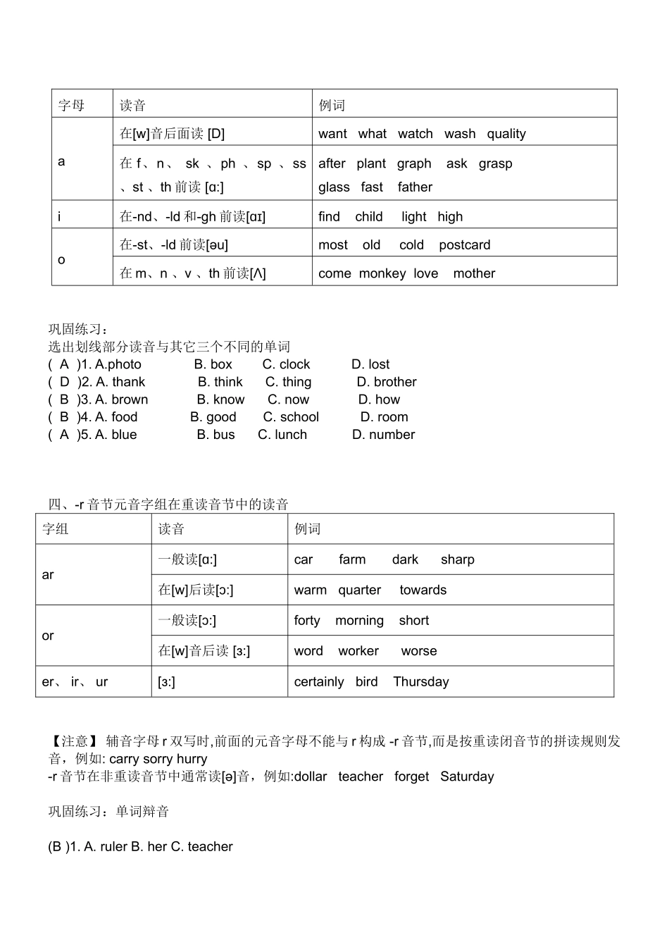 2025届小学英语语法讲与练002辨音题（附答案）_第3页