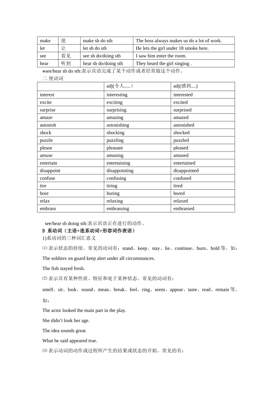 2025届小学英语语法讲与练015动词（附答案）_第2页