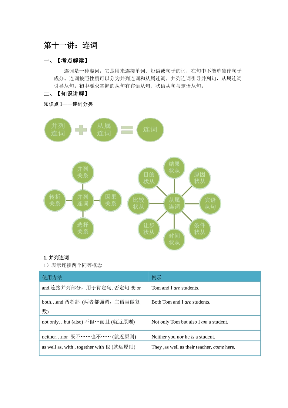 2025届小学英语语法讲与练016连词（附答案）_第1页