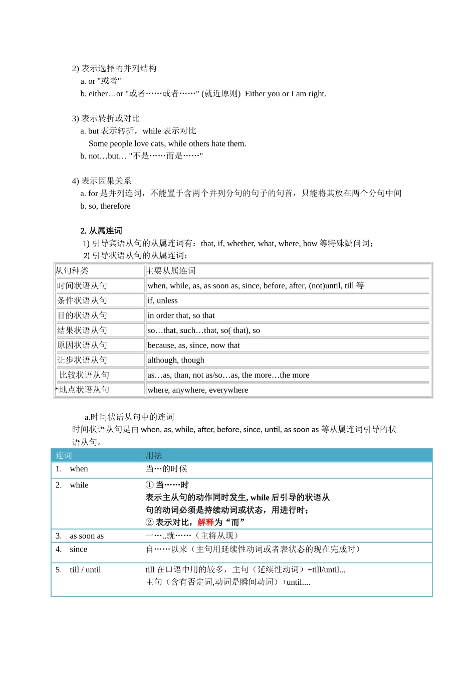 2025届小学英语语法讲与练016连词（附答案）_第2页
