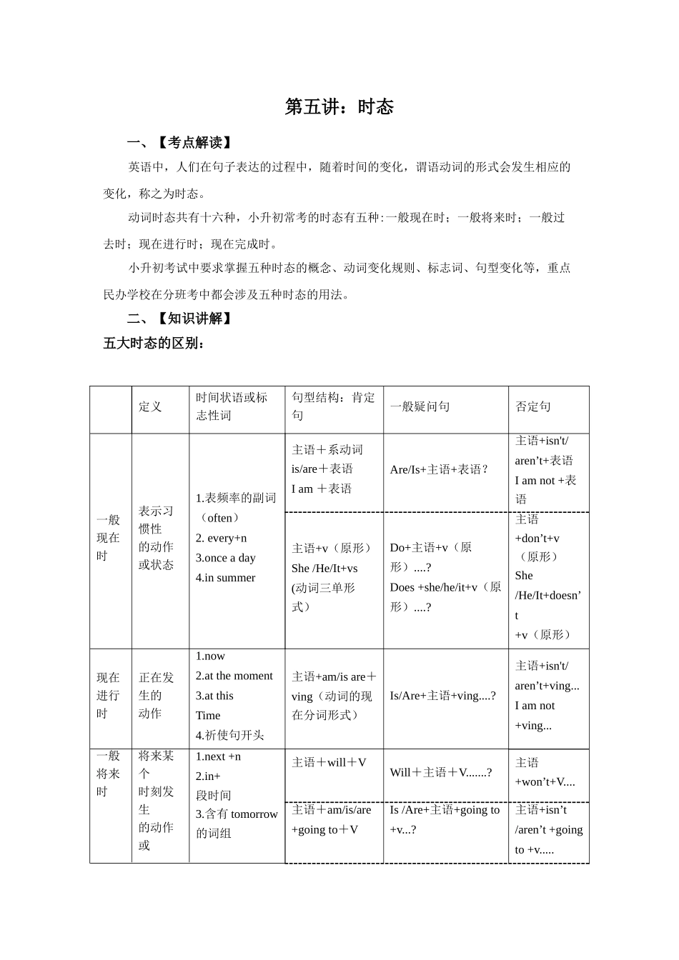 2025届小学英语语法讲与练022时态及时态区分（附答案）_第1页