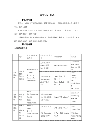2025届小学英语语法讲与练022时态及时态区分（附答案）