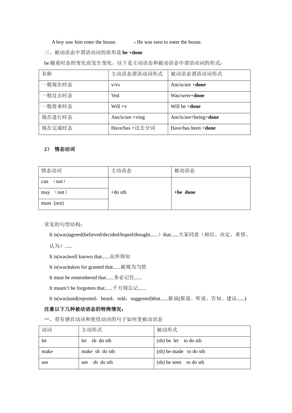 2025届小学英语语法讲与练036被动语态（附答案）_第2页