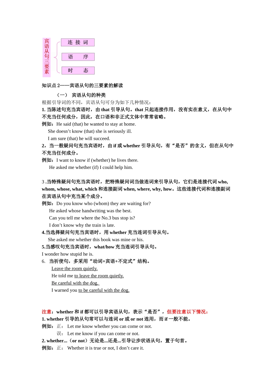 2025届小学英语语法讲与练041宾语从句（附答案）_第3页