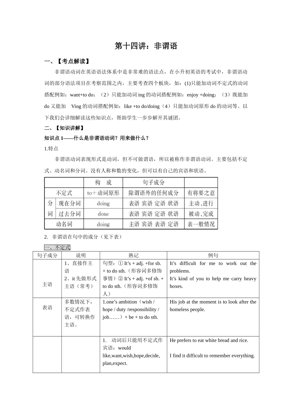 2025届小学英语语法讲与练042非谓语（附答案）_第1页