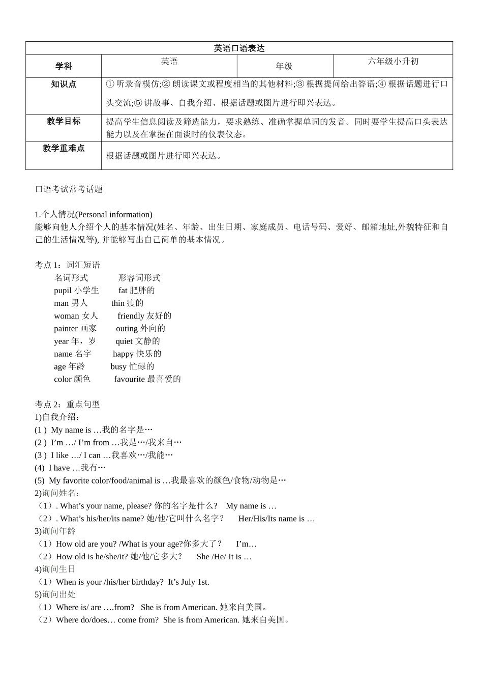 2025届小学英语语法讲与练045口语表达学案（附答案）_第1页