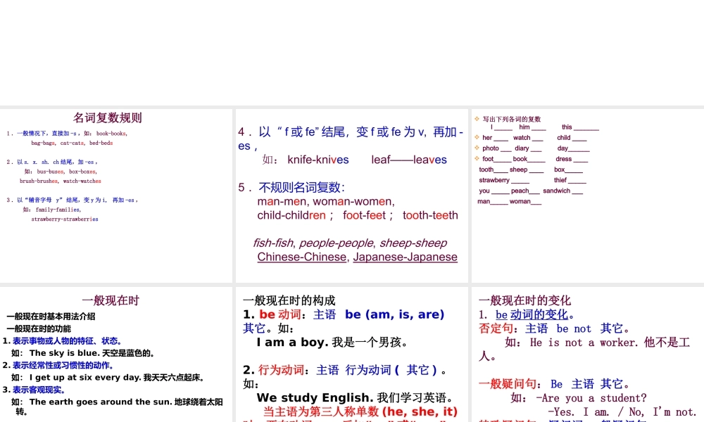 小学英语语法总复习(整理版)