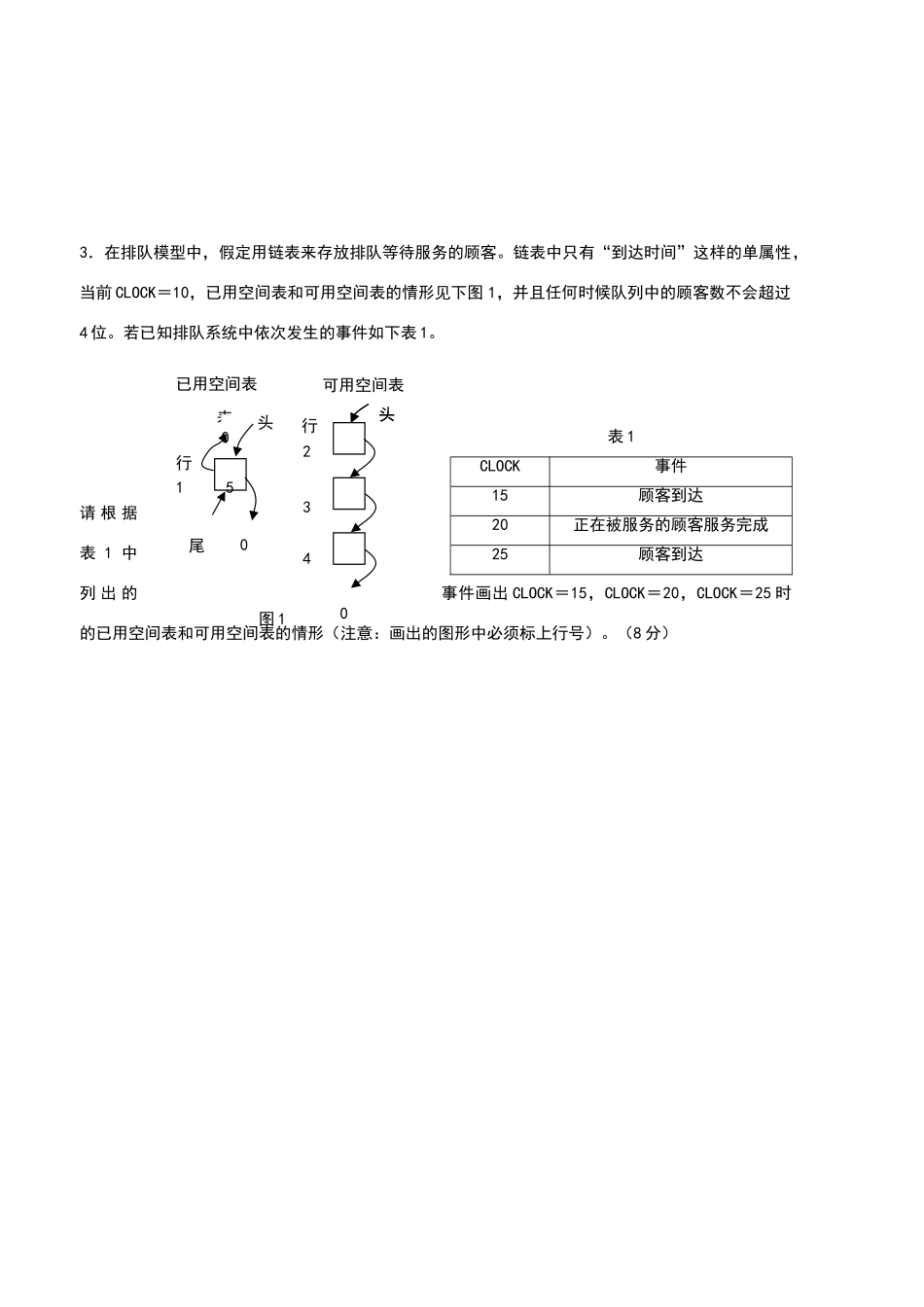 生产系统建模与仿真试卷_第2页